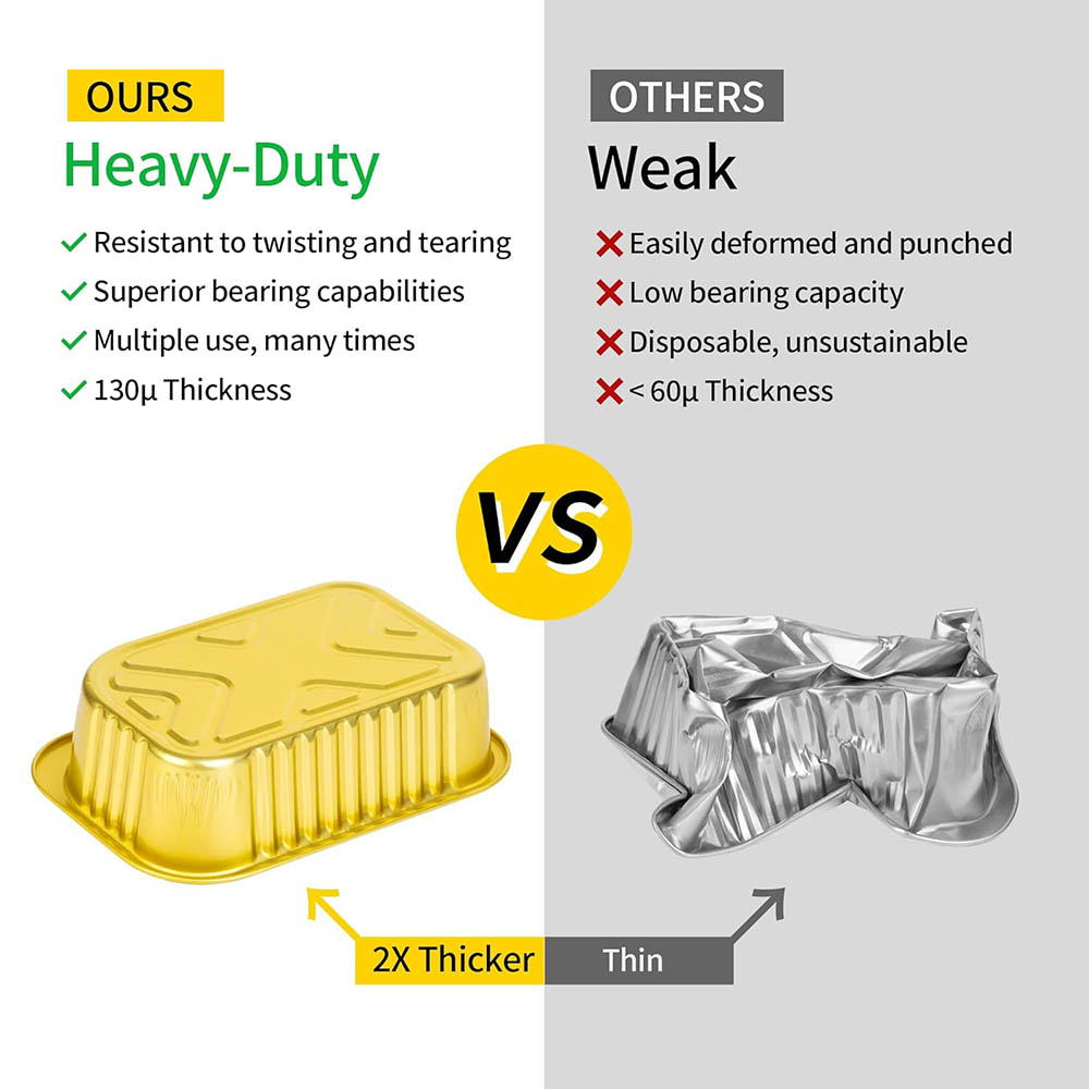 Kapaklı Küçük Alüminyum Tepsil - Aluminum Foil Heavy Duty incelemesi ve fiyatı